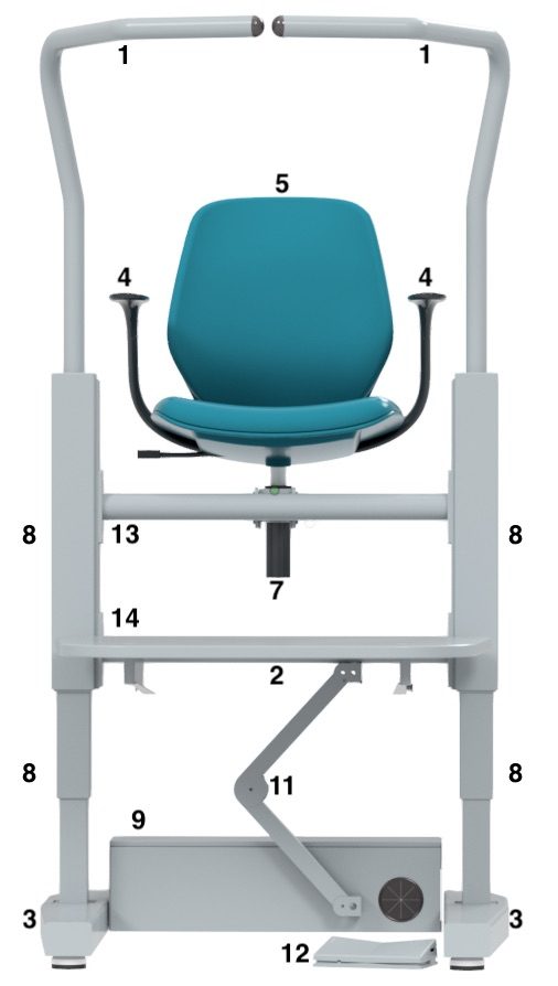Orthostand M30, front view with the fourteen numbered system components