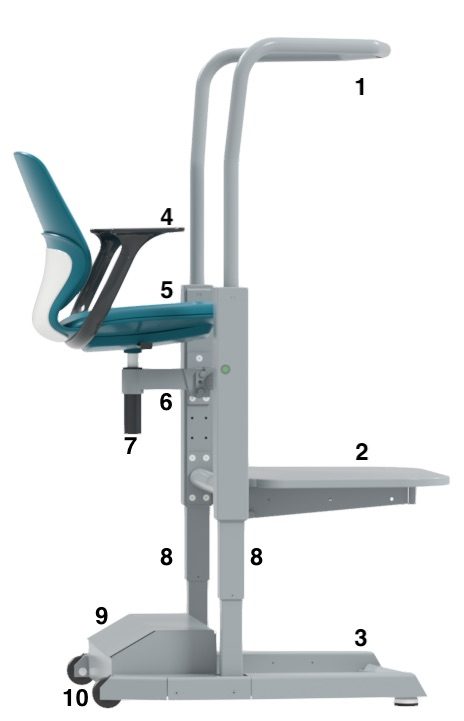 Orthostand M30, side view with numbered components showing the height-adjustable frame