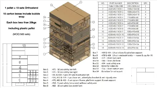 [134] Orthostand M30 5-pack. Incl. Foot switch. Excl. Seat